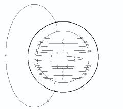omega_effect.jpg (6000 bytes)